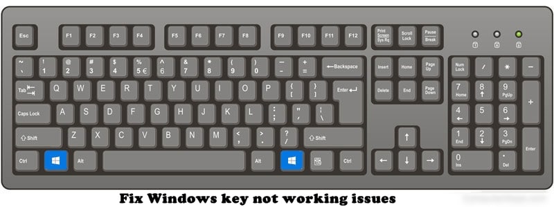 How To Fix Windows Key Not Working Issue Quick and Easy Way - EasyPCMod